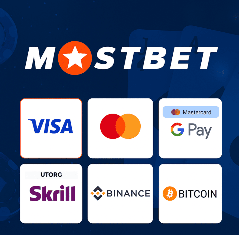 Platební metody v Mostbet casino